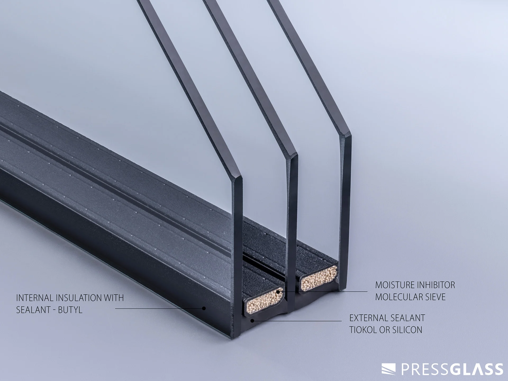 PressGlass Triple Glazing Triple glazing components